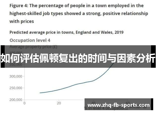 如何评估佩顿复出的时间与因素分析
