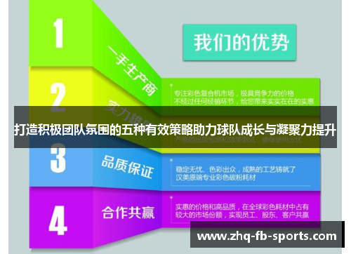 打造积极团队氛围的五种有效策略助力球队成长与凝聚力提升 打造积极团队氛围的五种有效策略助力球队成长与凝聚力提升
