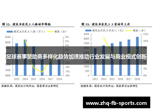 足球赛事赞助商多样化趋势加速推动行业发展与商业模式创新 足球赛事赞助商多样化趋势加速推动行业发展与商业模式创新