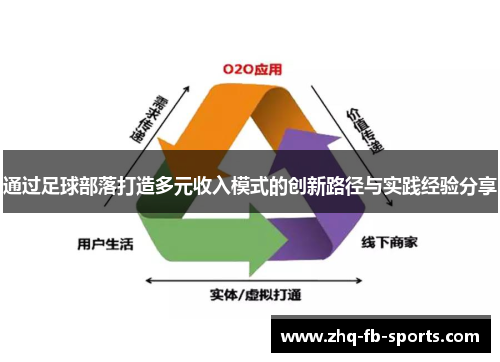 通过足球部落打造多元收入模式的创新路径与实践经验分享 通过足球部落打造多元收入模式的创新路径与实践经验分享