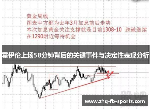 霍伊伦上场58分钟背后的关键事件与决定性表现分析 霍伊伦上场58分钟背后的关键事件与决定性表现分析