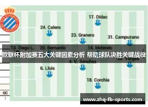 欧联杯附加赛五大关键因素分析 帮助球队决胜关键战役 欧联杯附加赛五大关键因素分析 帮助球队决胜关键战役