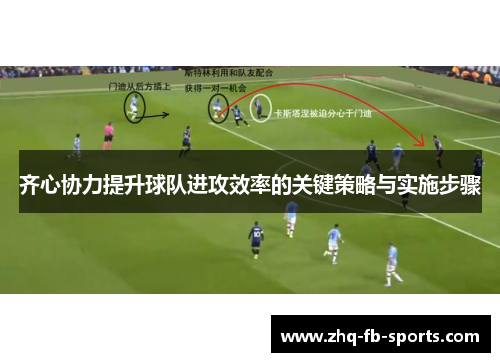 齐心协力提升球队进攻效率的关键策略与实施步骤 齐心协力提升球队进攻效率的关键策略与实施步骤