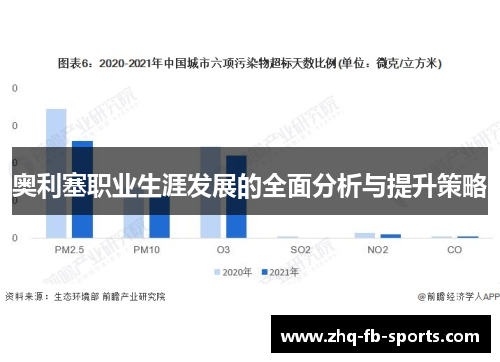 奥利塞职业生涯发展的全面分析与提升策略 奥利塞职业生涯发展的全面分析与提升策略