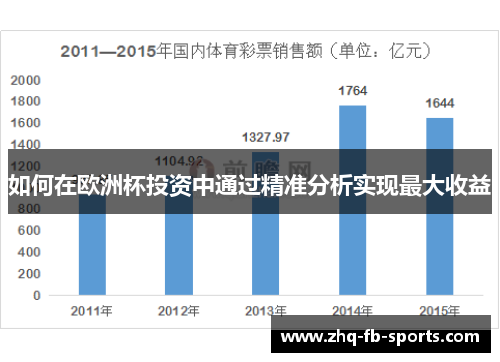 如何在欧洲杯投资中通过精准分析实现最大收益 如何在欧洲杯投资中通过精准分析实现最大收益